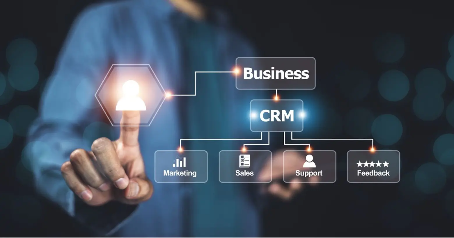 Benefits of Cloud-Based CRM